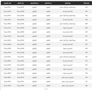 مواعيد قطارات الزقازيق القاهرة 