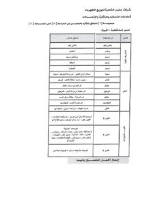 جدول قطع الكهرباء في الهرم