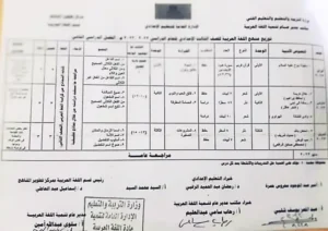  توزيع منهج الصف الثالث الإعدادي 