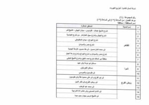 مواعيد تخفيف أحمال الكهرباء في مصر