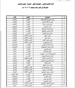 بطولة كأس مصر